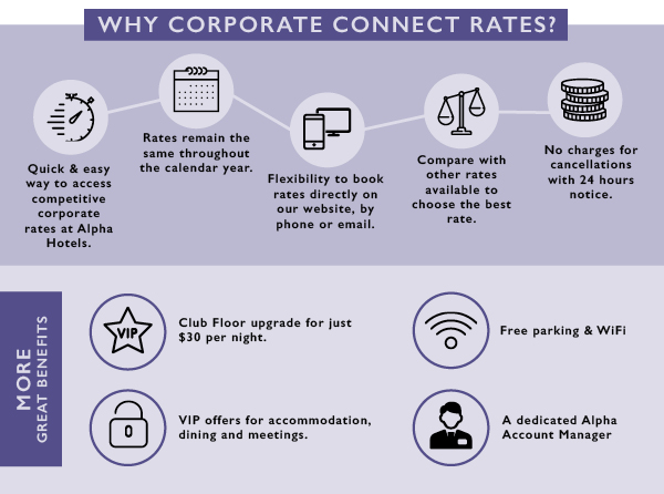 Alpha Hotels Corporate Connect Rates
